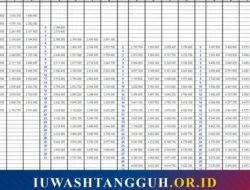 Gaji di 2026: Dari Pensiunan PNS hingga Gaji Bintang Sepak Bola, Apa Sebenarnya yang Berubah?