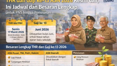 Gaji ke-13 ASN 2026: Jadwal, Besaran, dan Isu Efisiensi Anggaran