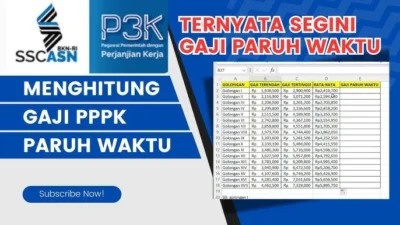 Gaji PPPK Paruh Waktu Terpuruk, Pemerintah Desak Swasta Patuh UMK