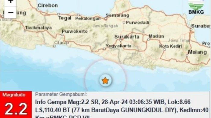 Gempa Gunungkidul dan Cilacap Pagi Ini: Update BMKG dan Waspada Hoaks