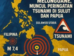 Gempa M7,6 Guncang Sulut-Malut, 48 Susulan Hebat Terdeteksi dalam 48 Jam