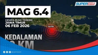 Gempa Terkini 2026 Mengguncang Empat Wilayah: Data BMKG, Dampak, dan Tindakan Darurat
