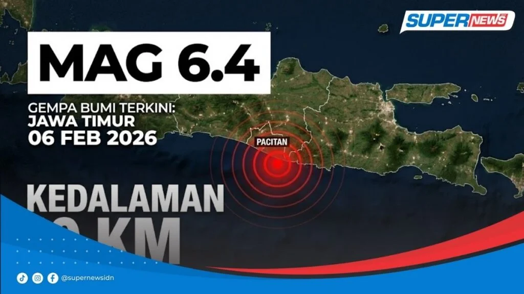 Gempa Terkini 2026 Mengguncang Empat Wilayah: Data BMKG, Dampak, dan Tindakan Darurat