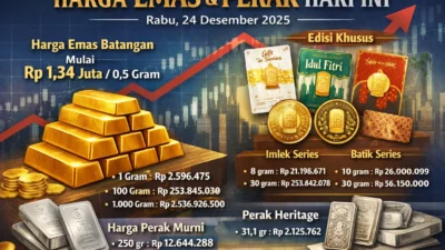 Harga Emas dan Perak Hari Ini Tembus Rp2,83 Juta per Gram, Apa Penyebabnya?