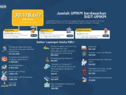 Harga Plastik Melonjak Hingga 100%: Dampak Besar bagi Pedagang, UMKM, dan Konsumen di Seluruh Indonesia