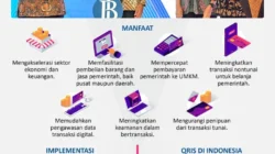 Honest Gabungkan QRIS dan Kartu Kredit, Bangun Riwayat Kredit dan Perluas Akses UMKM