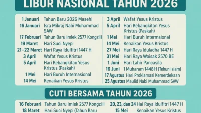 Idul Adha 2026: Tanggal, Bulan Dzulhijjah, dan Jadwal Cuti Bersama Resmi Kemenag
