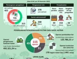 IG: Dari Pasar Keuangan Global Hingga Penegakan Hukum di Afrika dan Amerika