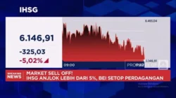 IHSG Anjlok Capai 3,6 Persen Sesi I, Terparkir di 7.152