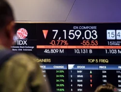 IHSG Awal April Menguat ke 7.150, Saham Transportasi dan Industri Jadi Penggerak