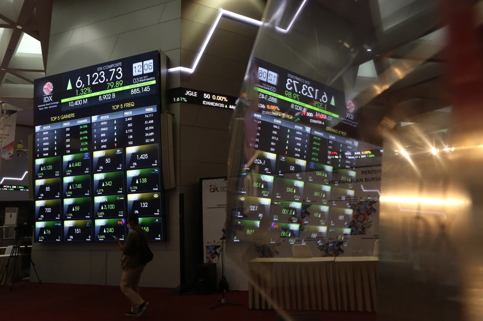 IHSG Berpotensi Kembali Melemah, Sentimen Pemicunya