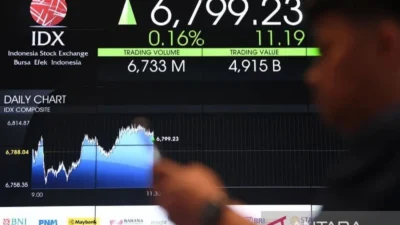 IHSG Dibuka Menguat 0,61 Persen ke Posisi 7.351