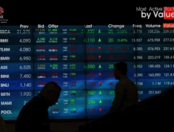 IHSG Diprediksi Menguat, Rekomendasi Saham Top dan Langkah Matahari di Tengah Volatilitas Pasar