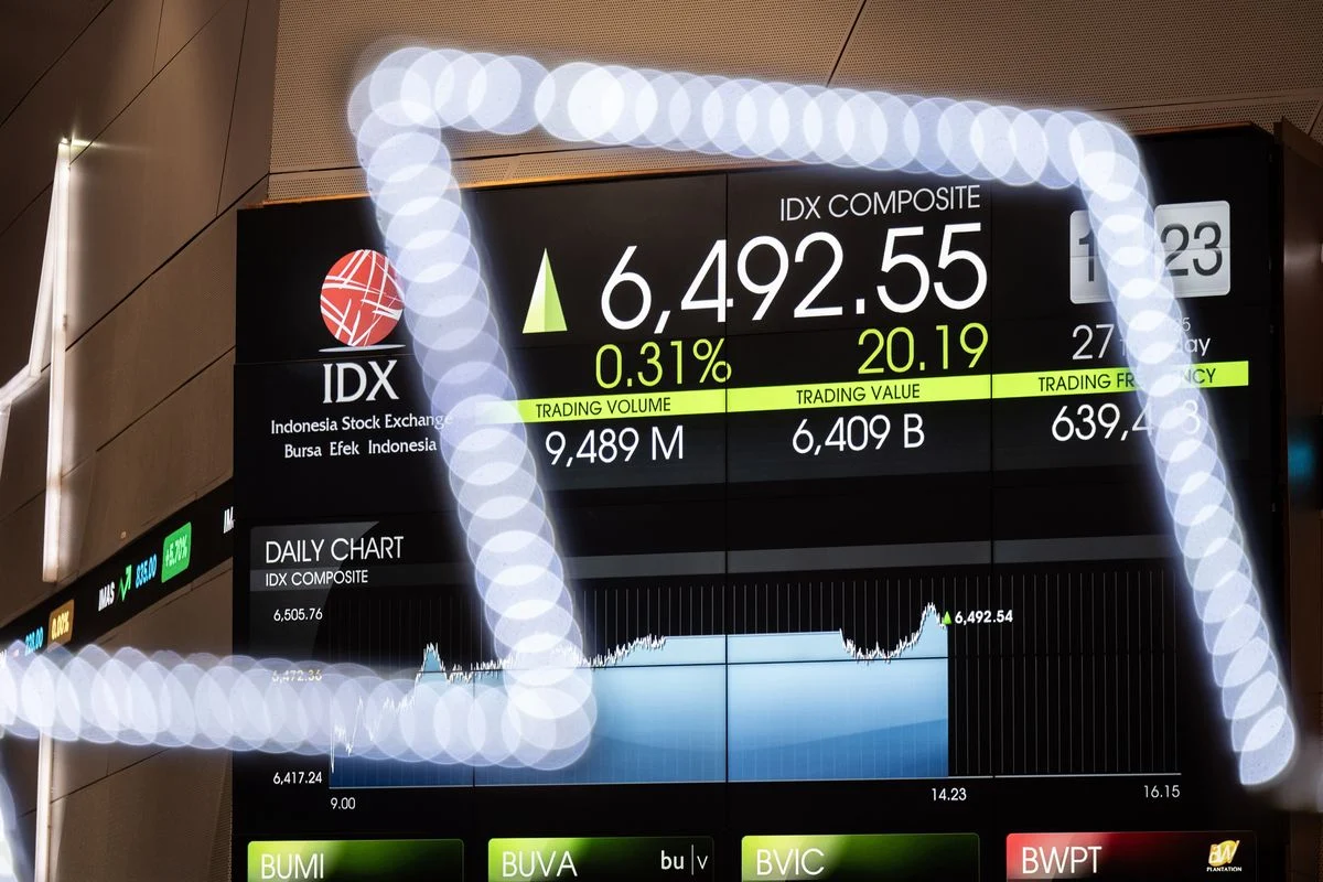 IHSG Diproyeksi Melemah: Ketegangan Iran‑AS Bikin Pasar Bergolak, Ini Rekomendasi Saham Pilihan