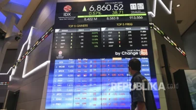 IHSG Diproyeksi Menguat ke 7.200 di Tengah Rencana Kenaikan Harga BBM & Tren WFH