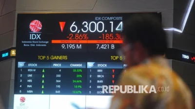 IHSG Ditutup Melemah 0,53 Persen di Level 6.989, Mayoritas Sektor Merah
