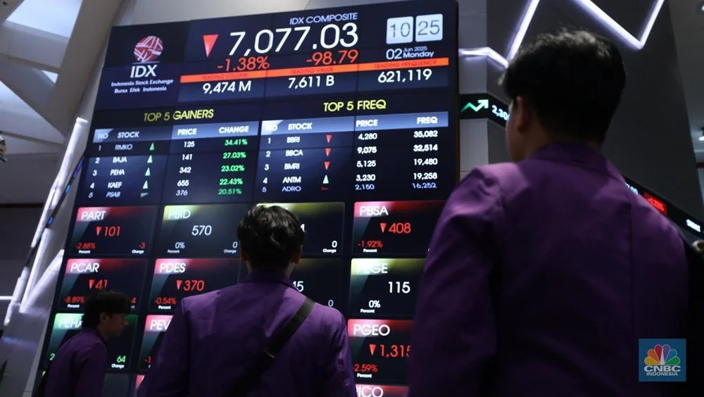 IHSG Gagal Rebut 7.000, Saham-saham ini Pemberat Utama