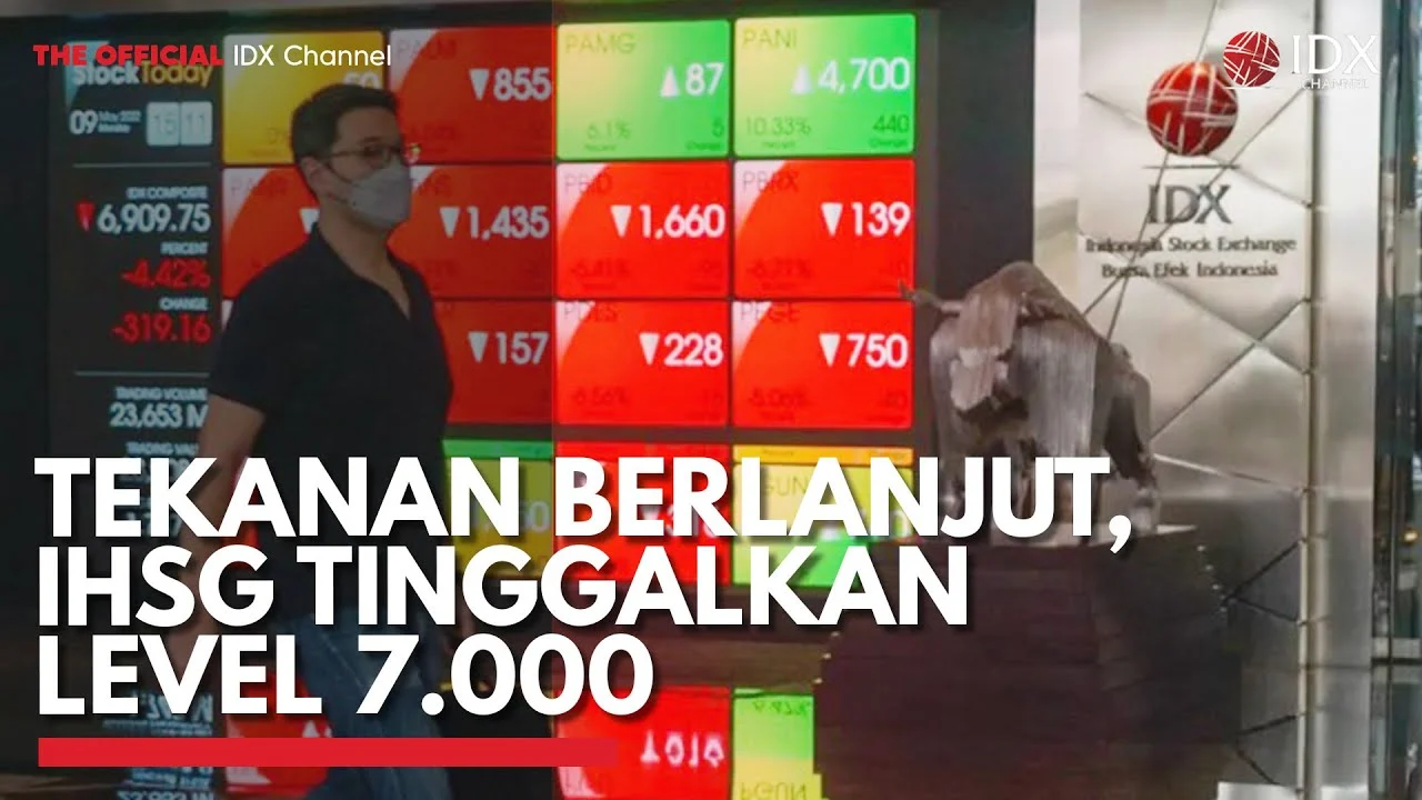 IHSG Jebol 7.000: Tekanan Jual Berlanjut hingga Sesi Akhir