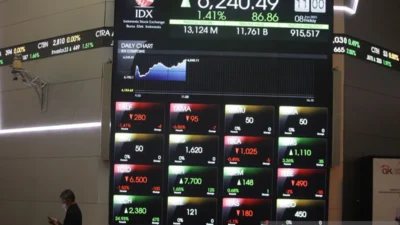 IHSG Kumpulkan Transaksi Rp24,36 Triliun di Tengah Koreksi Harga Minyak