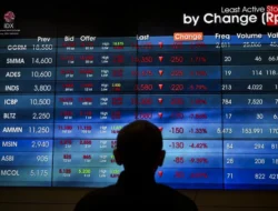 IHSG Melemah ke Level 7.559, Saham Bank Besar Tahan Penurunan