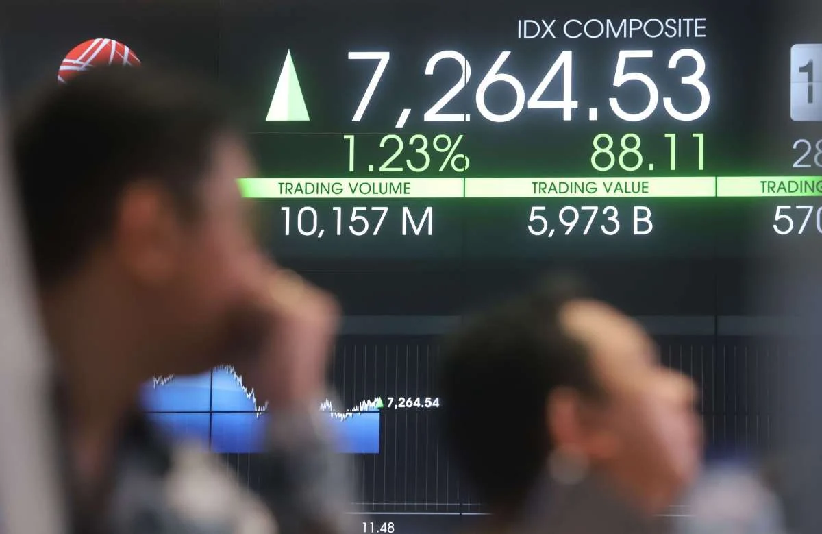 IHSG Rawan Koreksi Lagi, Sinyal Tekanan Muncul di Tengah Volume Beli