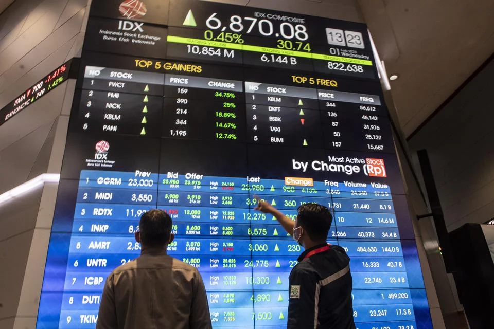 IHSG Rebound ke 7.100, Berikut Saham Top Gainers Hari ini