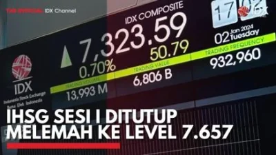 IHSG Sesi I Ditutup Lanjut Melemah 1,25 Persen, Hampir Semua Sektor Bergerak Merah