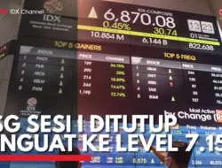 IHSG Sesi I Tutup Menguat ke Level 7.150,68