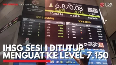 IHSG Sesi I Tutup Menguat ke Level 7.150,68