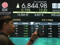 IHSG Terkoreksi ke 7.623 Saat Asia Menguat, BBCA dan BBNI Semakin Tertekan