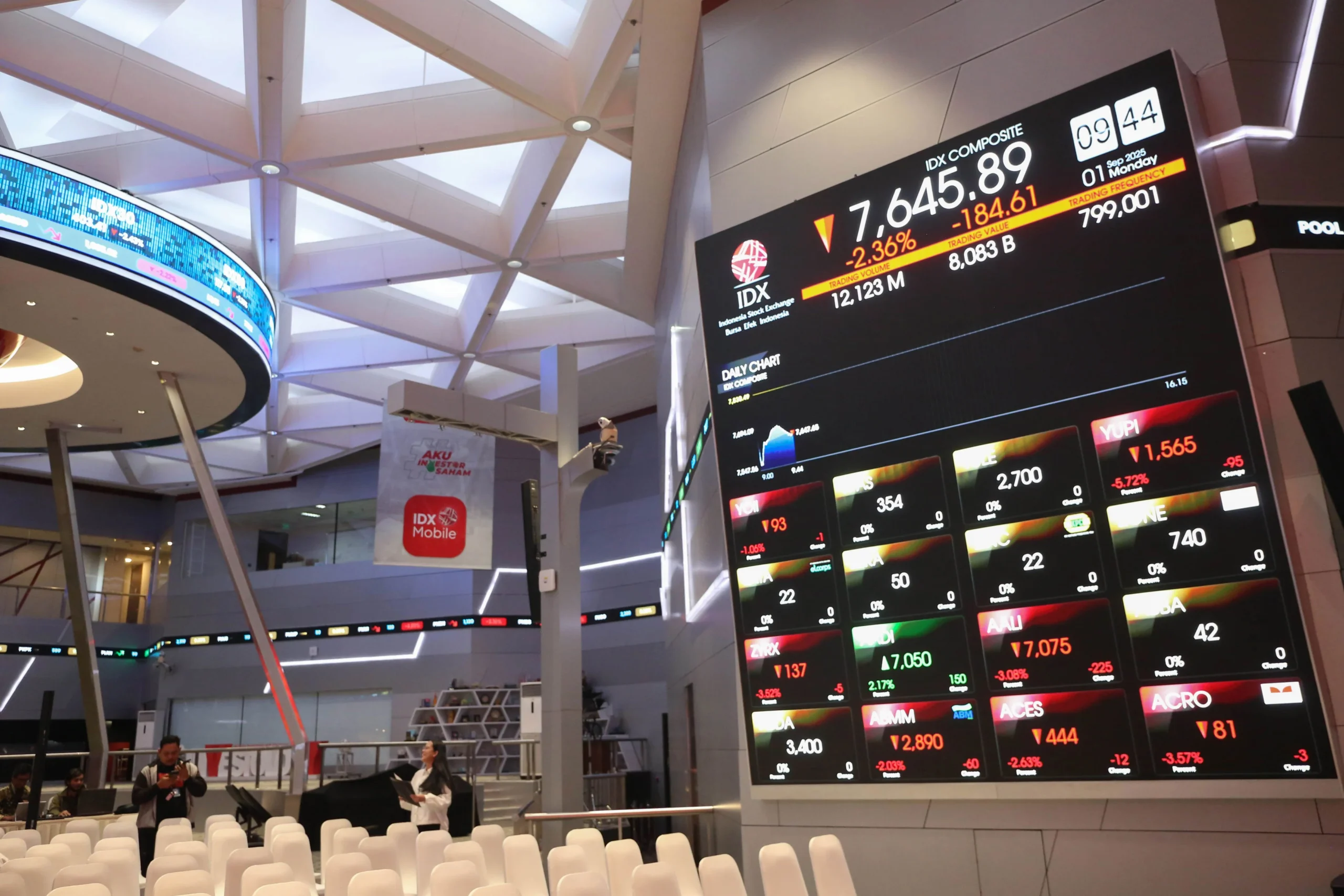 IHSG Turun Lagi, Empat Saham Pilihan Analis MNC Sekuritas