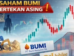 INCO Sideways di Tengah Aksi Jual Asing, ke Mana Arah Selanjutnya?