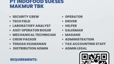 Indofood Sukses Makmur Buka Ratusan Lowongan SMA: Peluang Karier Menjanjikan di Tahun 2026