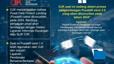 Industri Fintech Bersiap Hadapi Batas Pinjaman Baru, OJK Soroti Validitas Data