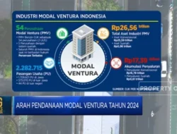 Industri Modal Ventura Catatkan Laba Rp 53,05 Miliar per Februari 2026