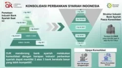 Industri Perbankan Tanggapi Skema Pendanaan OJK Baru dari APBN dan PNBP