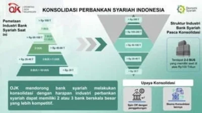 Industri Perbankan Tanggapi Skema Pendanaan OJK Baru dari APBN dan PNBP
