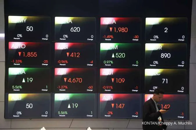 Intip Jajaran Saham Top Movers Kemarin, Mayoritas Dilepas Asing