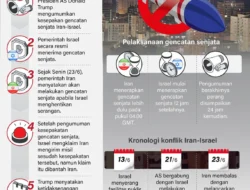 Iran Gempur Israel dan Fasilitas Militer AS di Teluk: Gencatan Senjata Runtuh, Dampak Global Mengguncang