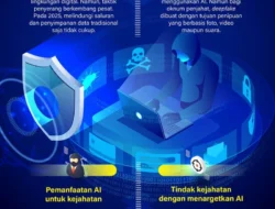 Iran Ungkap Dugaan Backdoor Perangkat IT Buatan AS, Memicu Ketegangan Digital Global