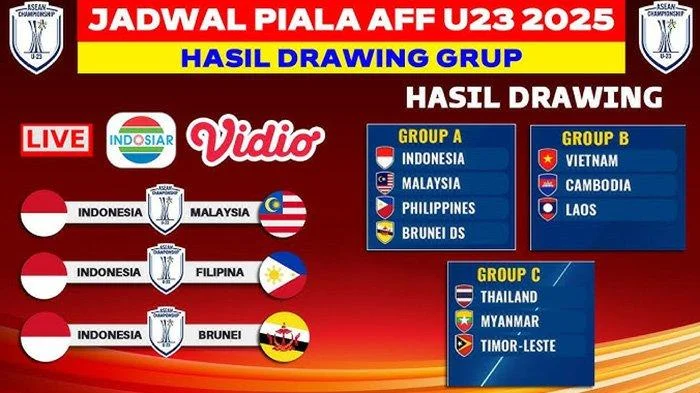 Jadwal Lengkap Indonesia vs Malaysia di Piala AFF Futsal 2026: Laga Penentu Tiket Semifinal!