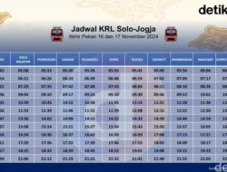 Jadwal Lengkap KRL Jogja‑Solo 16 April 2026: Dari Pagi Hingga Malam, Tarif Rp8.000, Semua Stasiun Tersedia