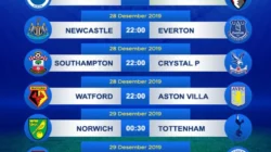 Jadwal Pekan 34 Liga Inggris: Pertarungan Sengit untuk Tempat Pertama