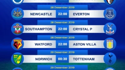 Jadwal Pekan 34 Liga Inggris: Pertarungan Sengit untuk Tempat Pertama