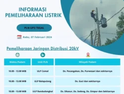 Jadwal Pemadaman Listrik Selasa 7 April 2026: Daftar Lengkap Wilayah Terdampak dan Waktu Padam