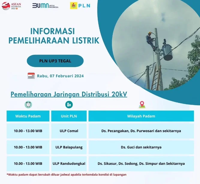 Jadwal Pemadaman Listrik Selasa 7 April 2026: Daftar Lengkap Wilayah Terdampak dan Waktu Padam