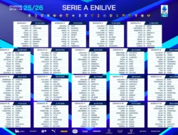 Jadwal Serie A 2025/2026: Napoli vs Inter, Juventus Bersiap, dan Pertarungan di Puncak Klasemen