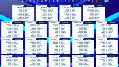 Jadwal Serie A 2025/2026: Napoli vs Inter, Juventus Bersiap, dan Pertarungan di Puncak Klasemen