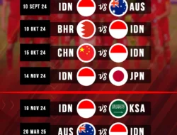 Jadwal Siaran Timnas Futsal Indonesia vs Malaysia: Garuda Laju ke Semifinal Piala AFF 2026!
