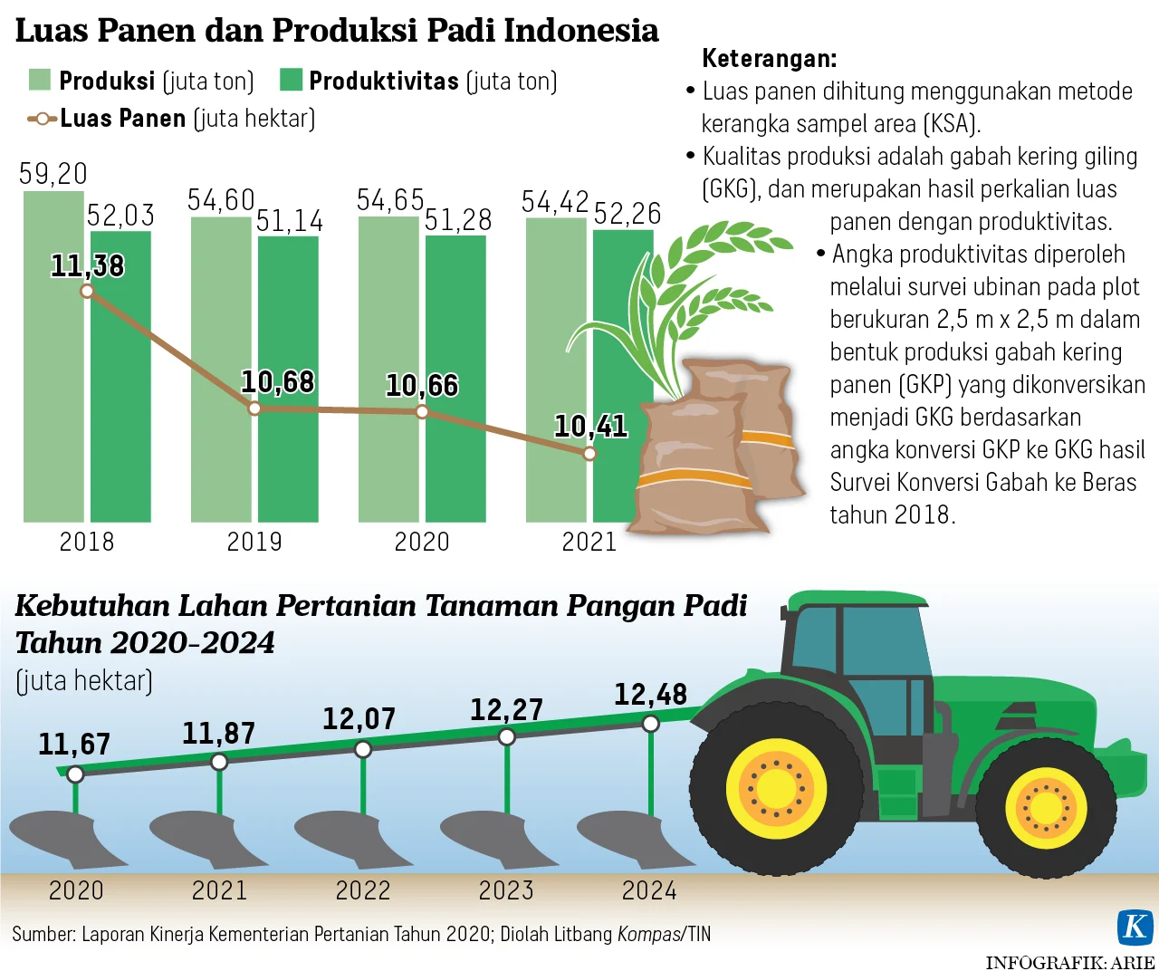 Jamkrida Sumbar Beberkan Tantangan yang Bisa Pengaruhi Pertumbuhan Aset Tahun Ini